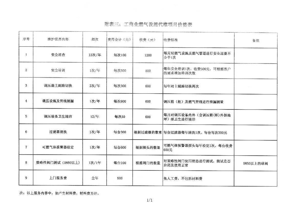 fe706619dd5d40c2a54c5ac3b93684cd.jpg